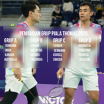 Grafis pembagian Grup Putaran Final Piala Thomas 2026 (foto: PBSI)